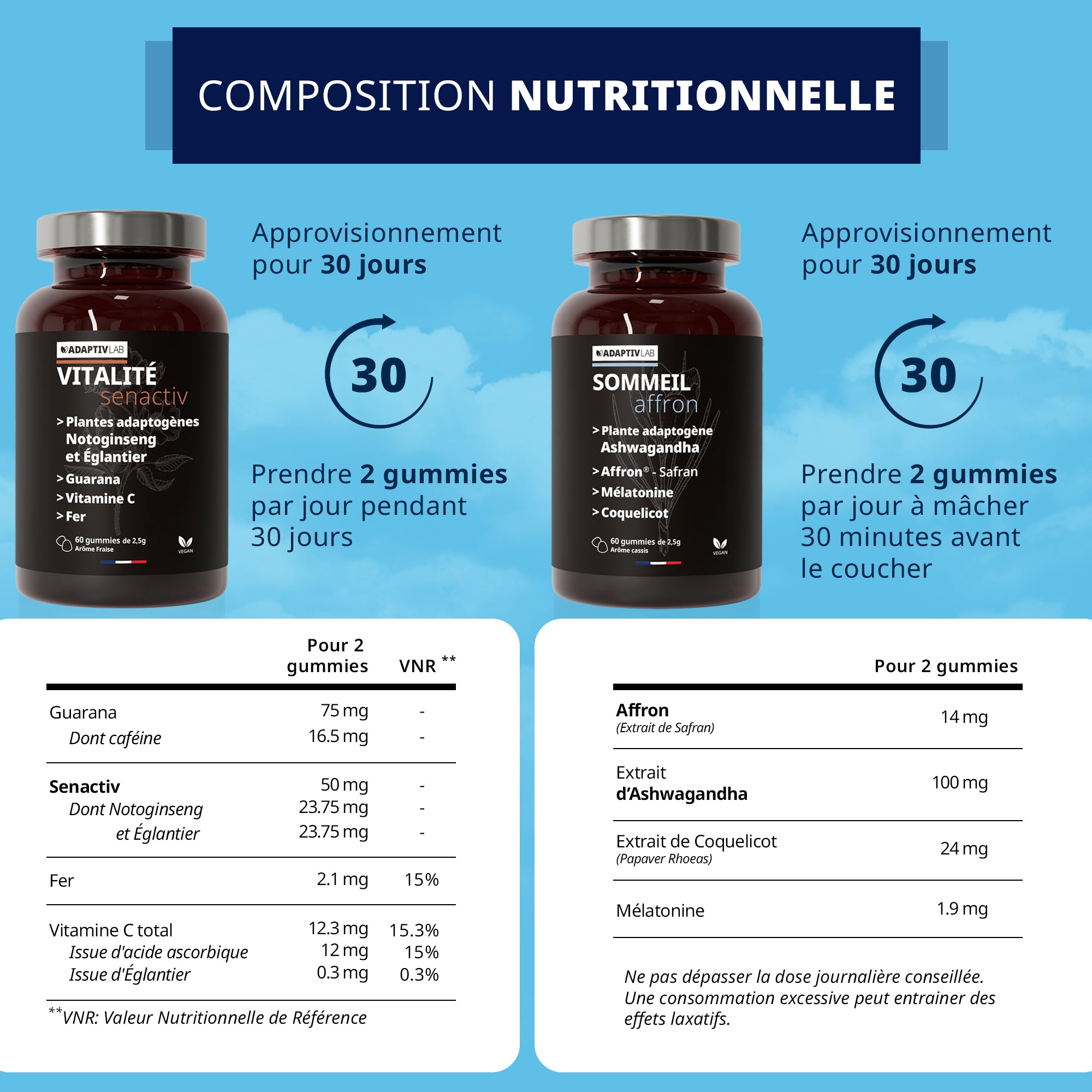 NO JET-LAG Duo: SOMMEIL Affron® + VITALITÉ Senactiv®