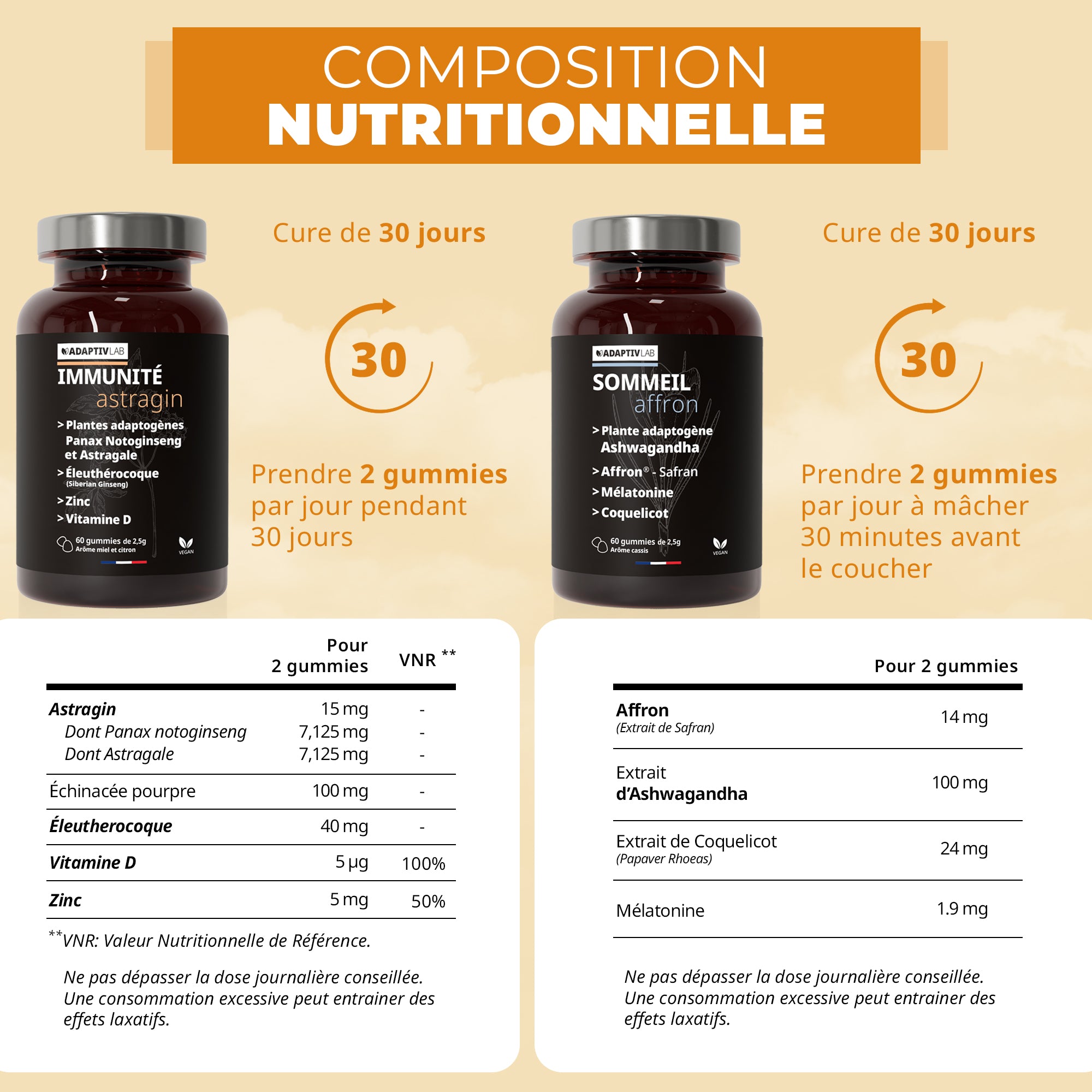 NO JET-LAG Duo: IMMUNITÉ Astragin® + SOMMEIL Affron®