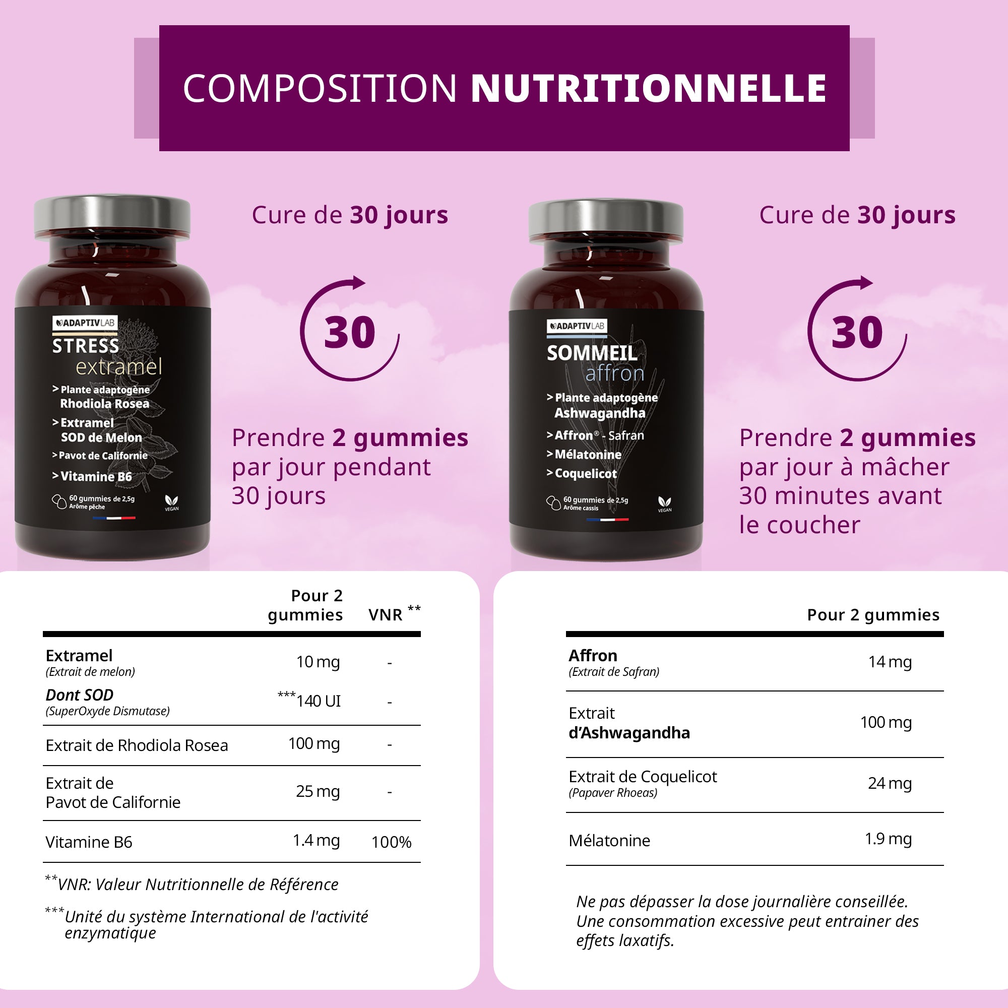 NO JET-LAG Duo: SOMMEIL Affron® + STRESS Extramel®
